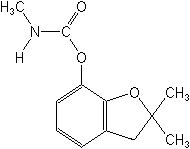 Carbofuran 