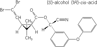 Deltamethrin